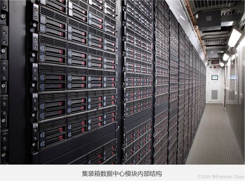 云计算数据中心的数据处理和存储支持服务解析
